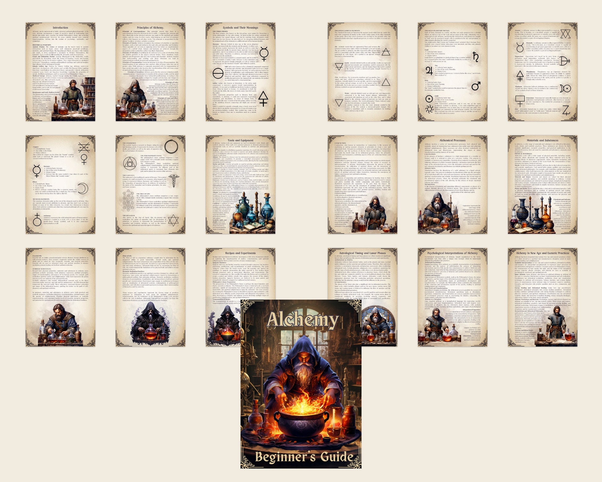 Alchemy Guide for Beginners. Beautiful pages for your Grimoire or Book Of Shadows. Printable
