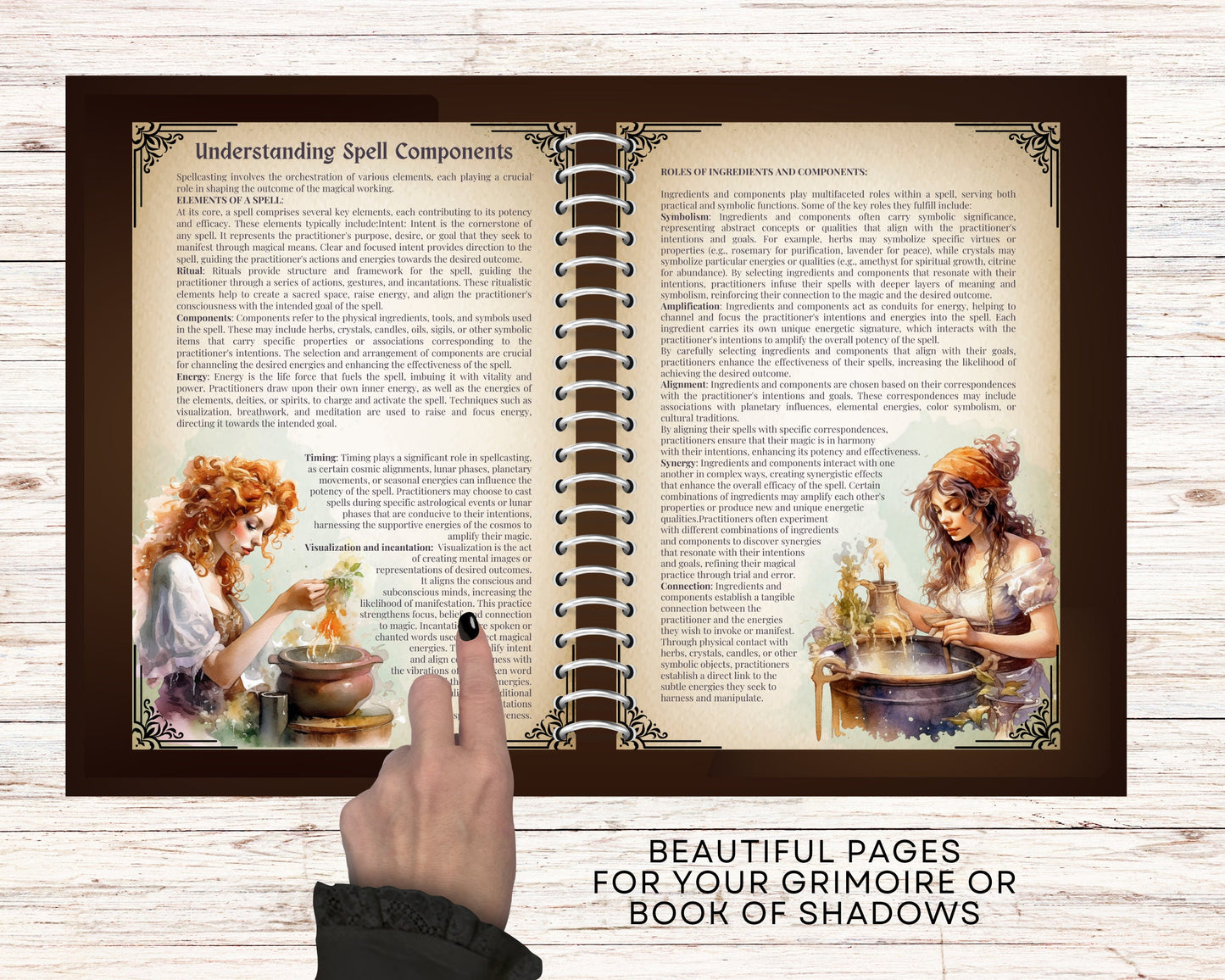 Making Magic Your Own: The Art of Spell Customization. Basics. Printable. Grimoire pages. Printable