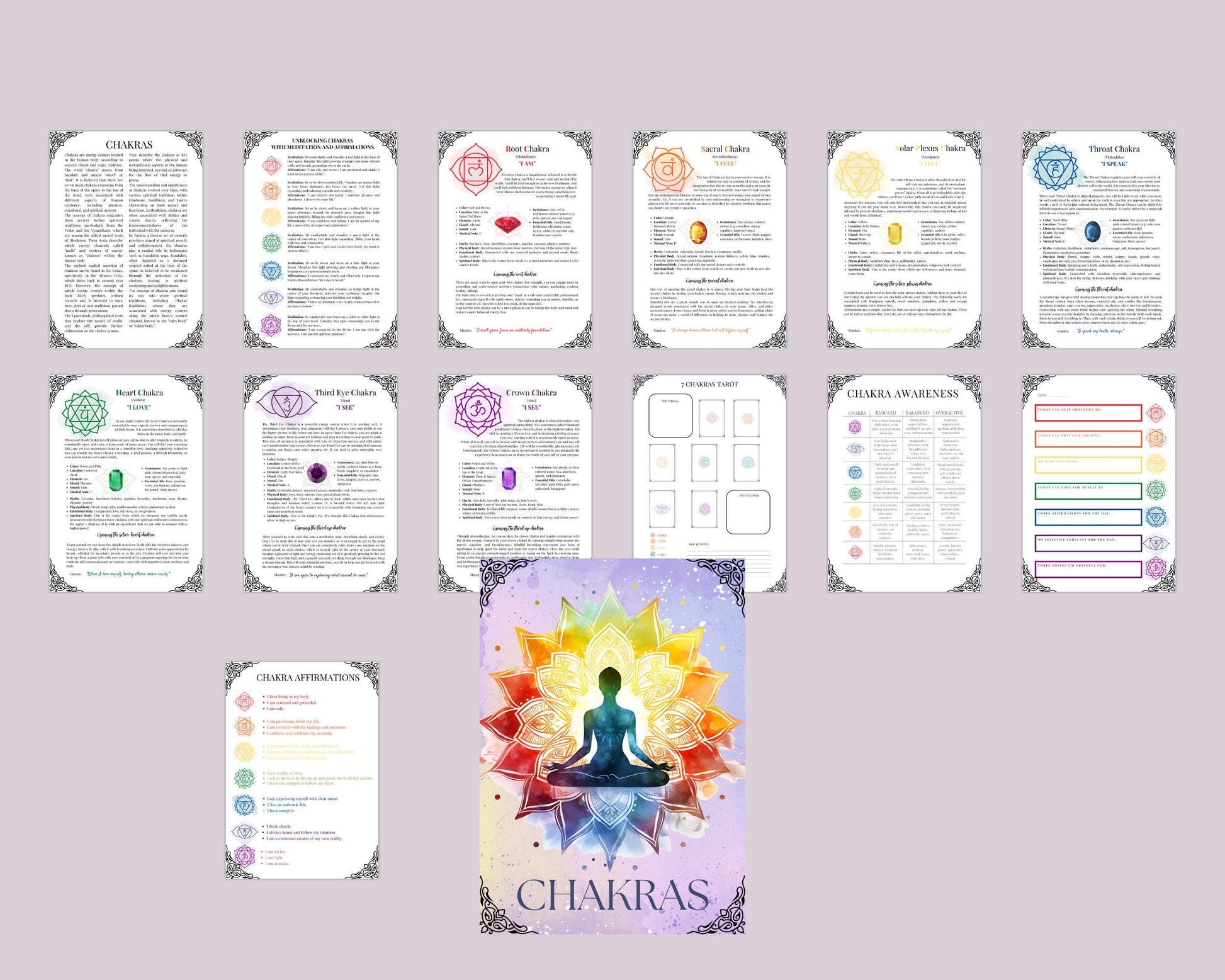 CHAKRAS. BEGINNERS GUIDE. Beautiful pages for your Grimoire or Book Of Shadows. Printable.