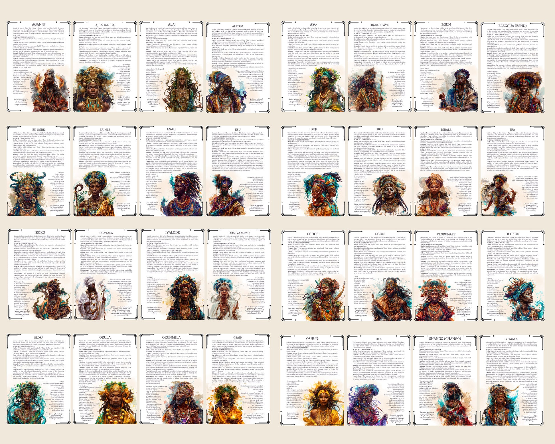 The Orishas. Gods and Goddesses. Beautiful pages for your Grimoire or Book Of Shadows. Printable