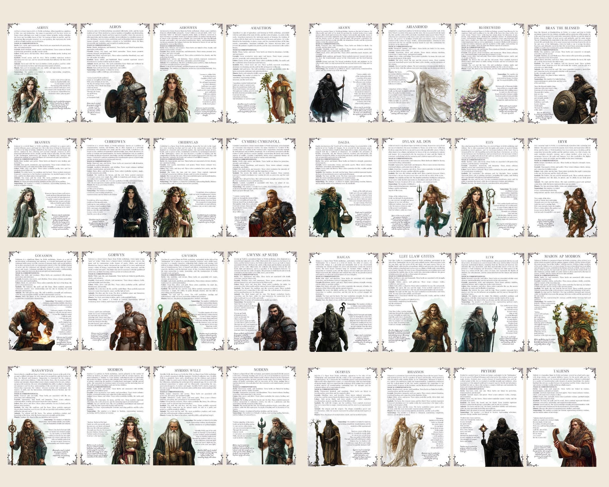 Welsh Gods and Goddesses & legendary figures. Beautiful pages for your Grimoire or Book of Shadows. Printable.