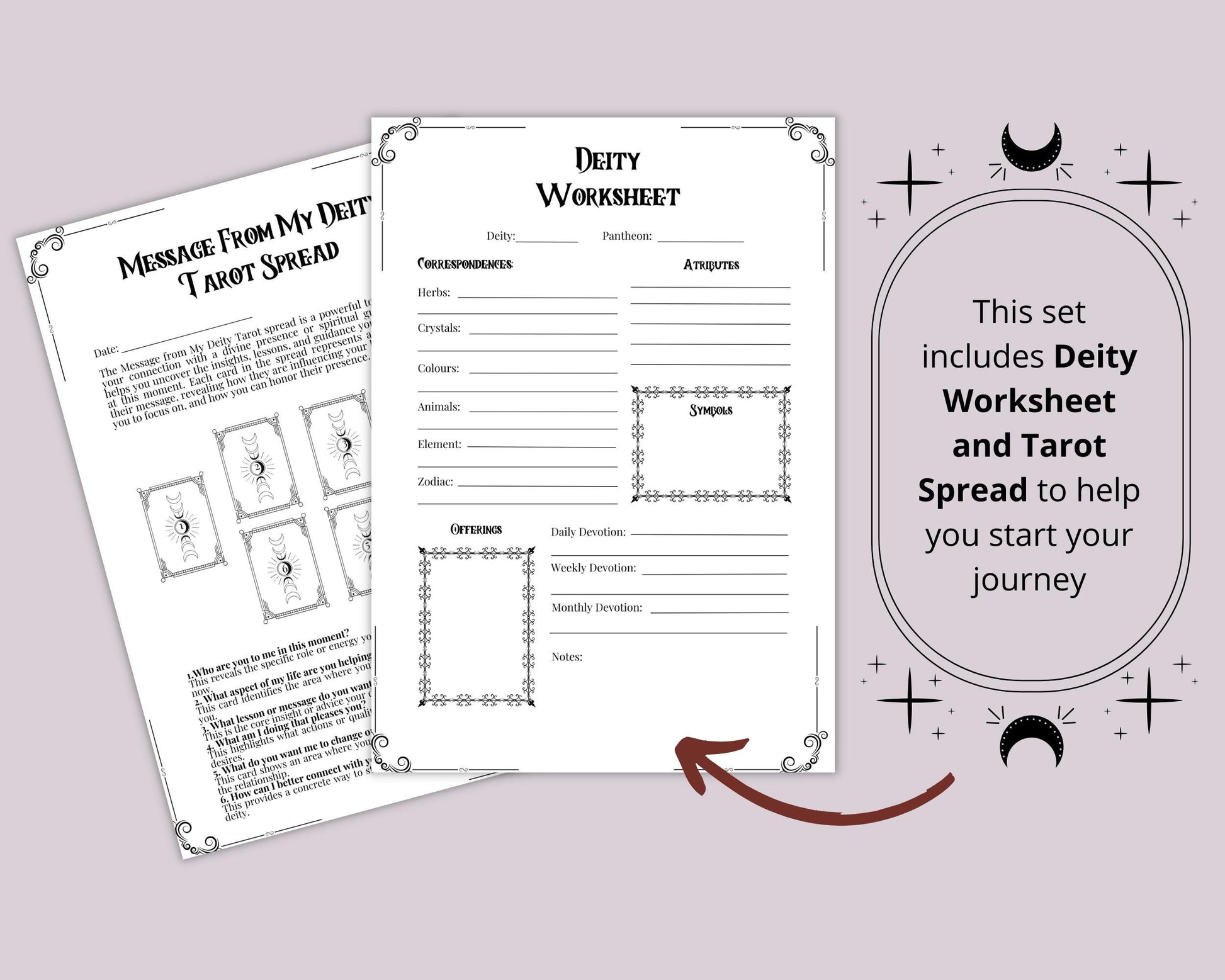 Guide To The Basics Of Deity Work. Beautiful pages. Printable