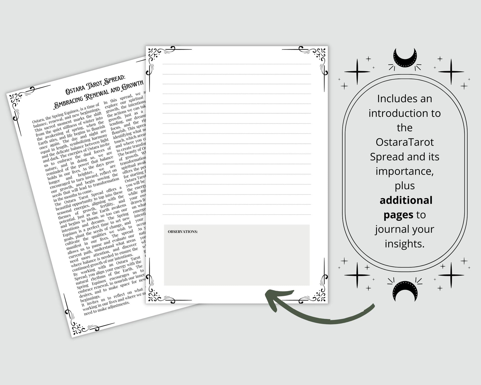 Ostara Tarot Spread Journal. 20 Tarot Spreads to Embrace the Energy of the Sabbat. Printable