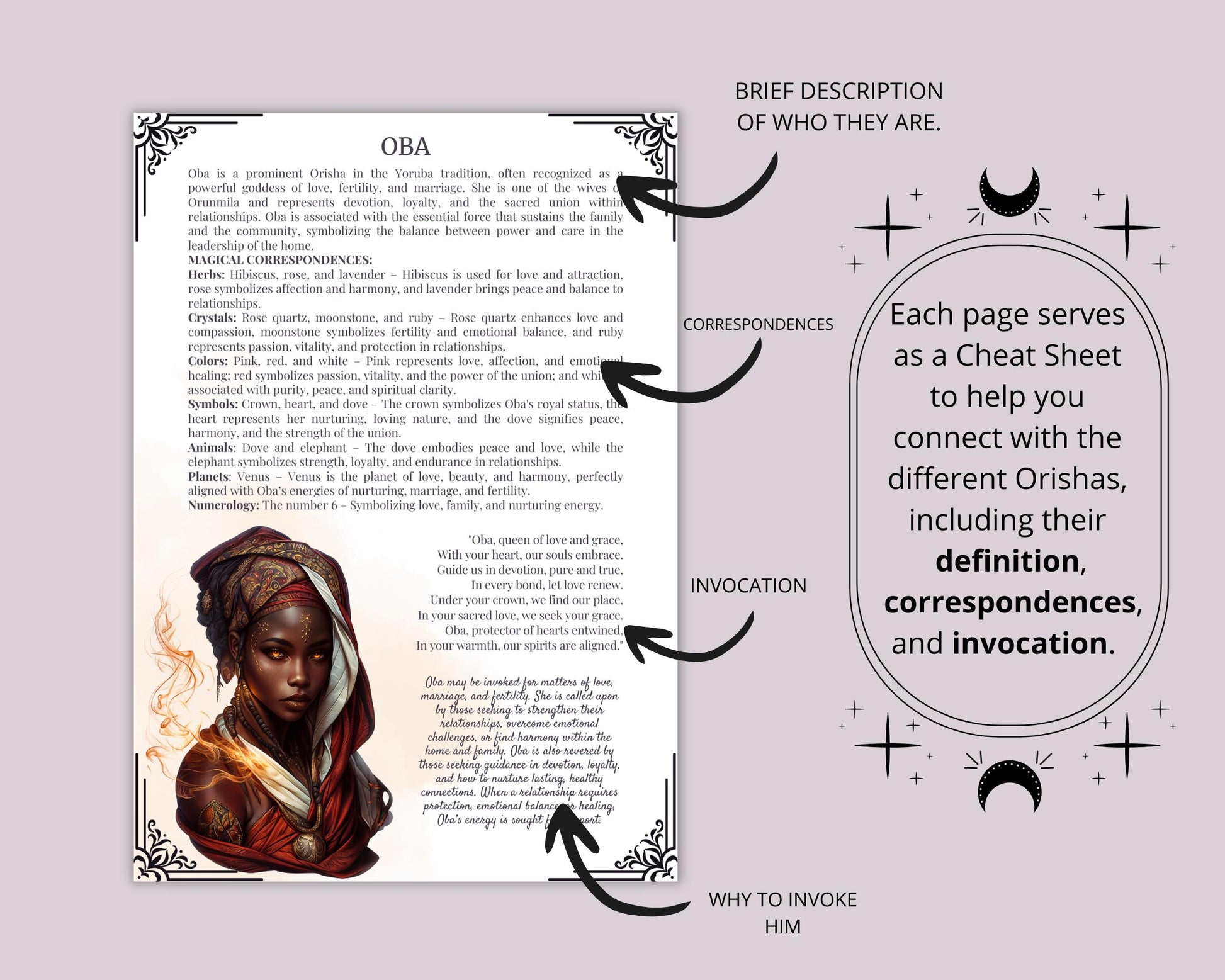 The Orishas Bundle. 83 Gods and Goddesses. Beautiful pages for your Grimoire or Book Of Shadows. Printable