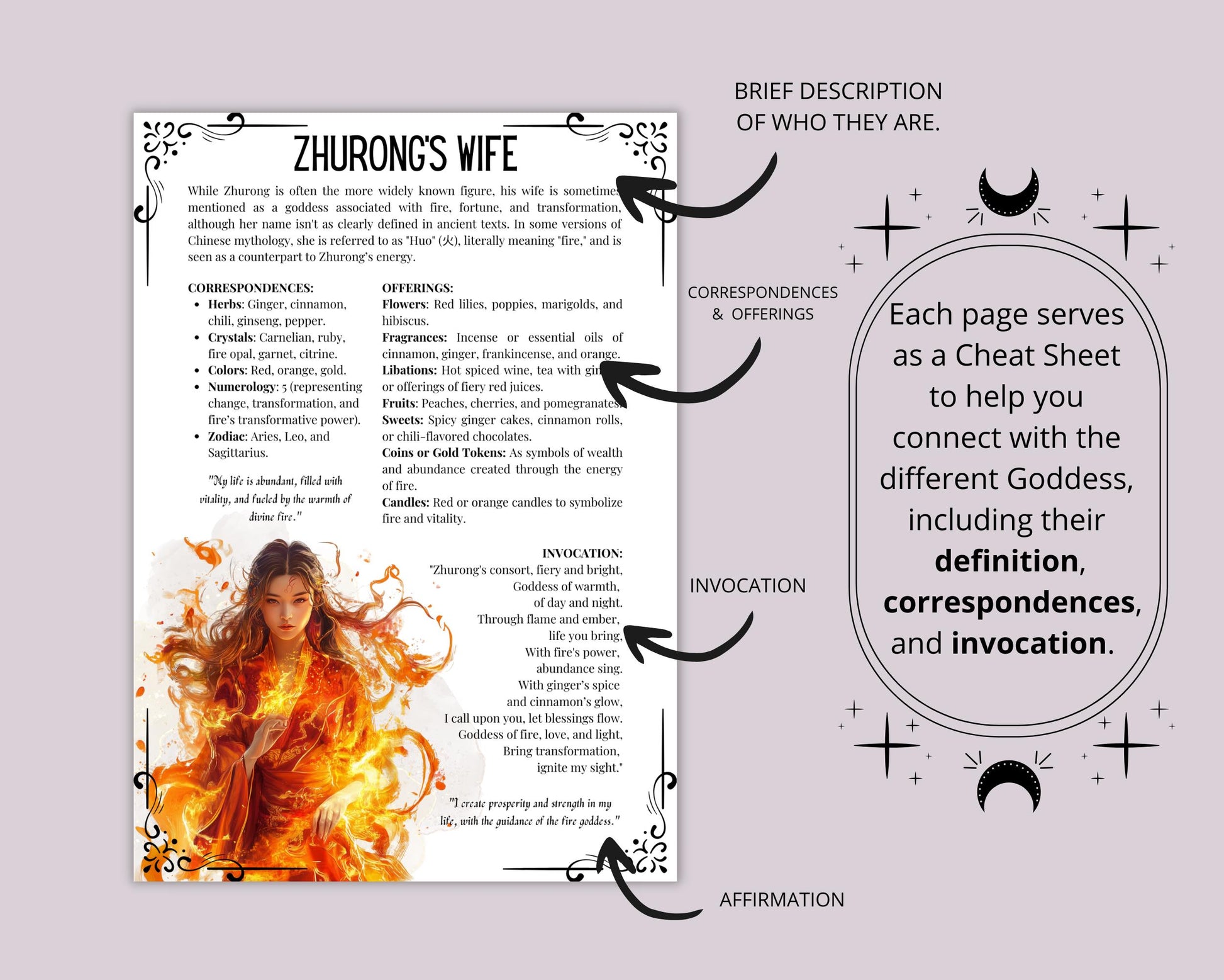 Goddess of abundance and prosperity. Beautiful pages for your Grimoire or Book Of Shadows. Printable.