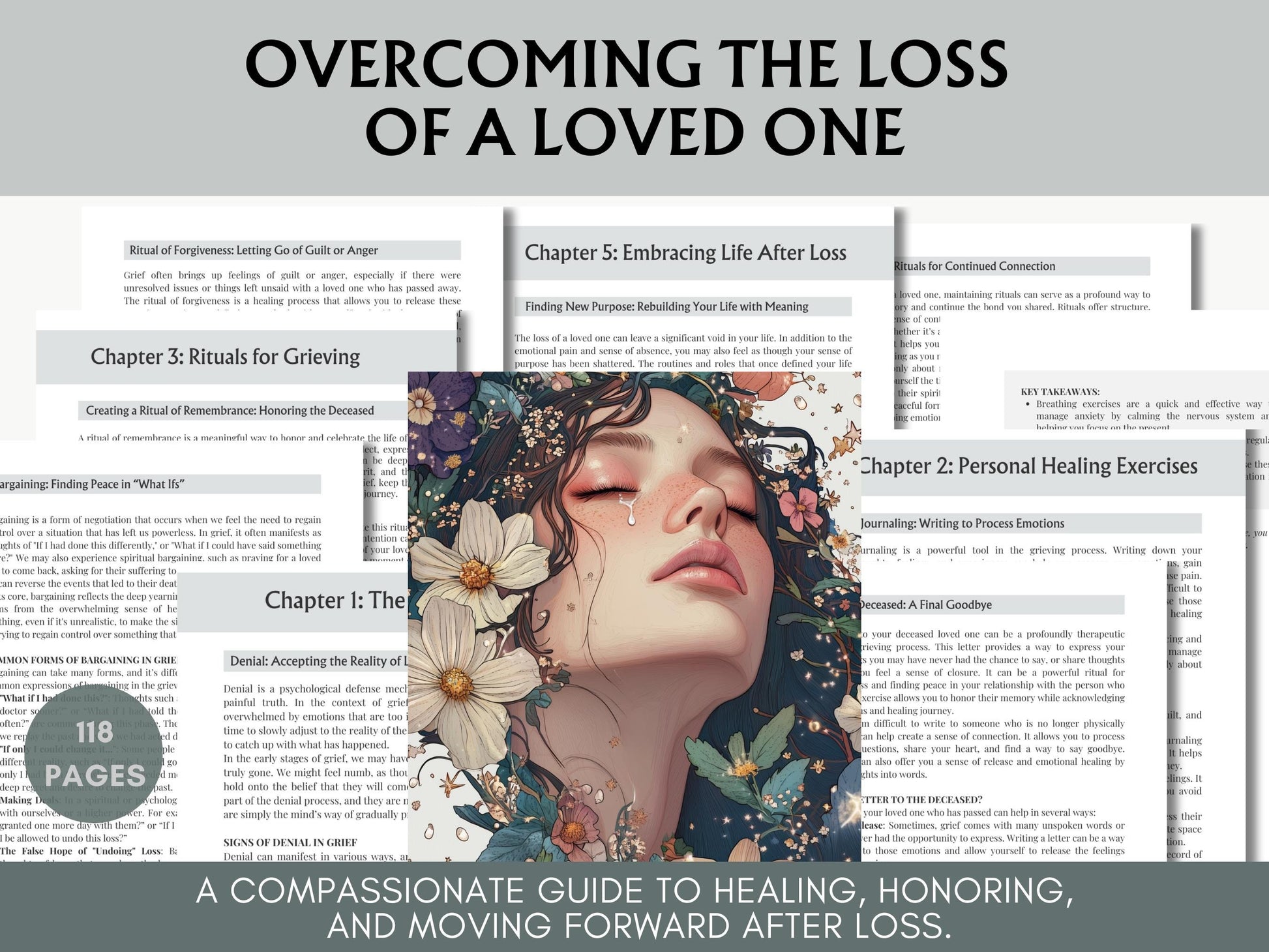 Overcoming the Loss of a Loved One – A 118-Page Guide to Healing and Transformation. Printable