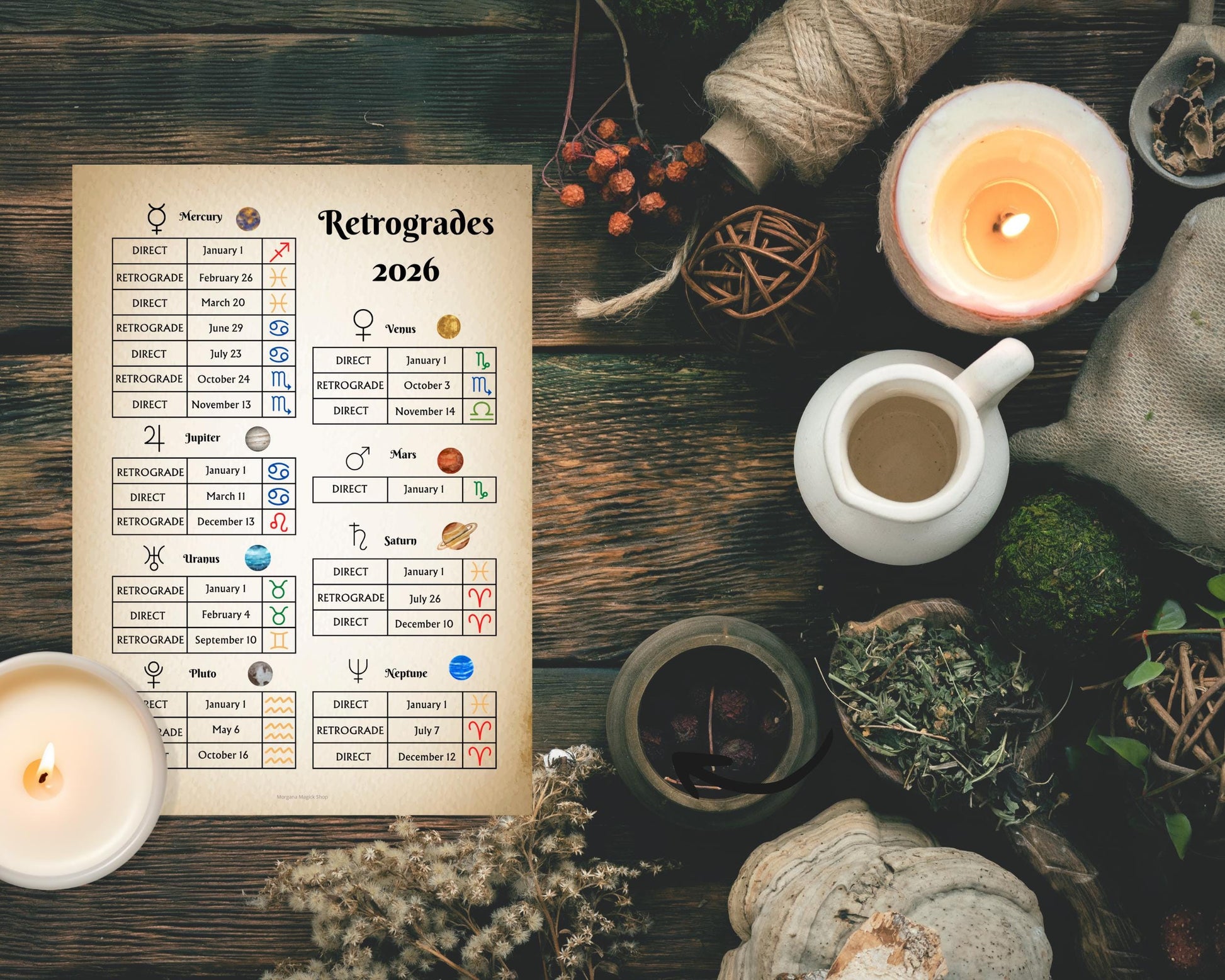 Planetary Retrogrades 2026 Printable | 2 Grimoire Pages | Astrology Magic PDF | Witch Planner Insert | Digital Download