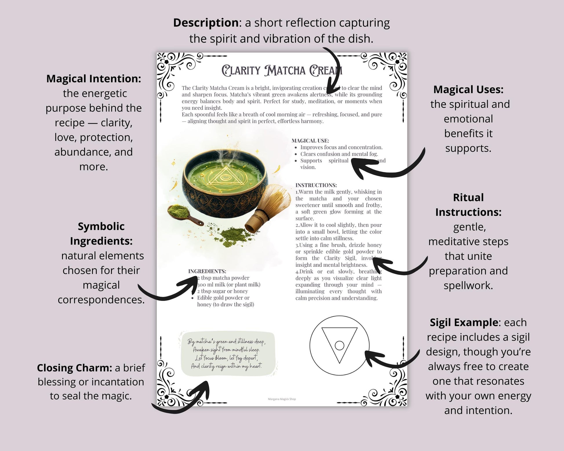 Edible Sigils Grimoire PDF | 25 Magical Recipes for Kitchen Witchcraft, Spell Food, Ritual Cooking & Book of Shadows Pages | Printable