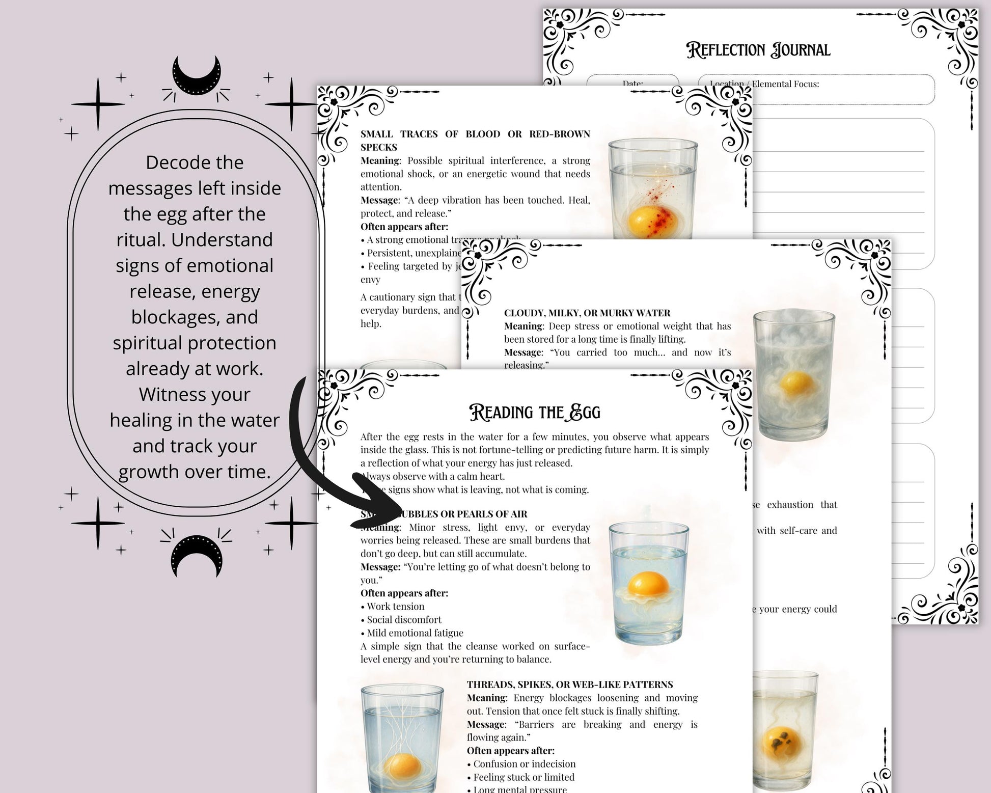 Cleansing Egg Ritual Printable | Limpia Egg Cleanse Guide PDF | Book of Shadows Pages, Spiritual Cleansing, Aura Protection Witchcraft