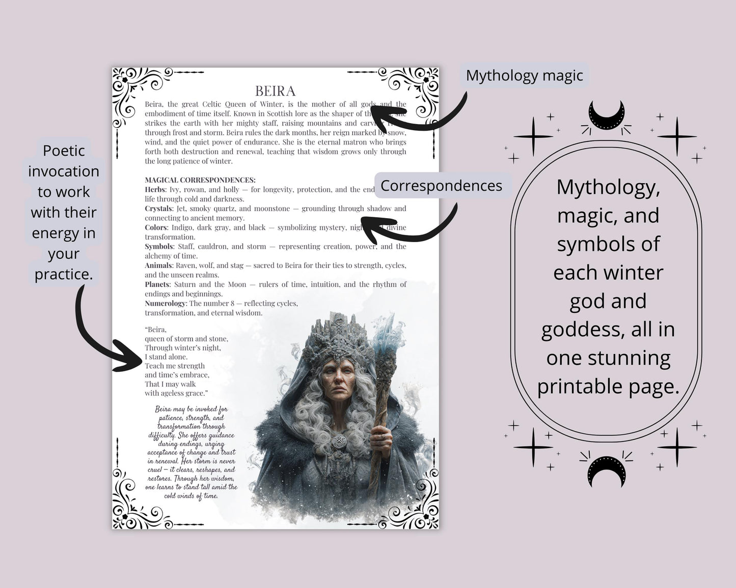Winter Gods Printable Grimoire Pages PDF • Wicca BOS Pagan Book of Shadows • Winter Deities Esoteric Cheat Sheet