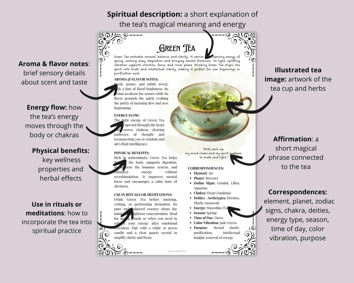 Tea Magic Grimoire Pages | Tea Rituals, Herbal Correspondences & Witchcraft | Printable Book of Shadows PDF