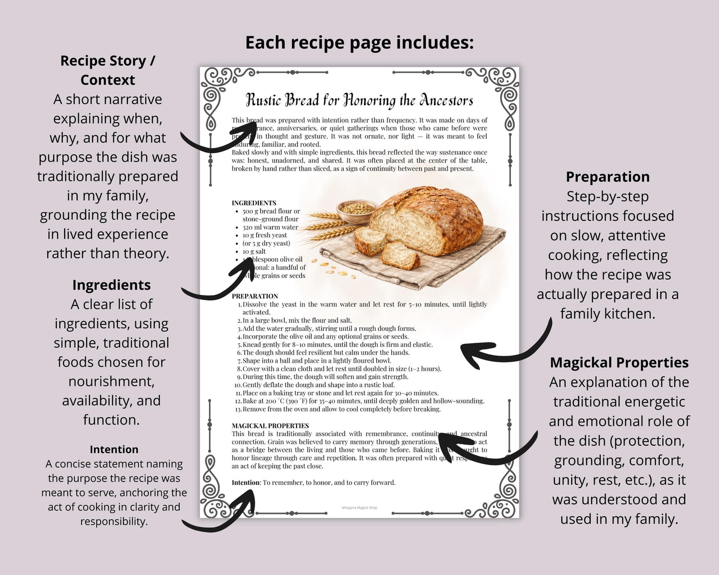 Personal Family Witch Kitchen Recipe Book PDF | Ancestral Family Recipes | Kitchen Witch Cookbook | 30 Recipes | Printable