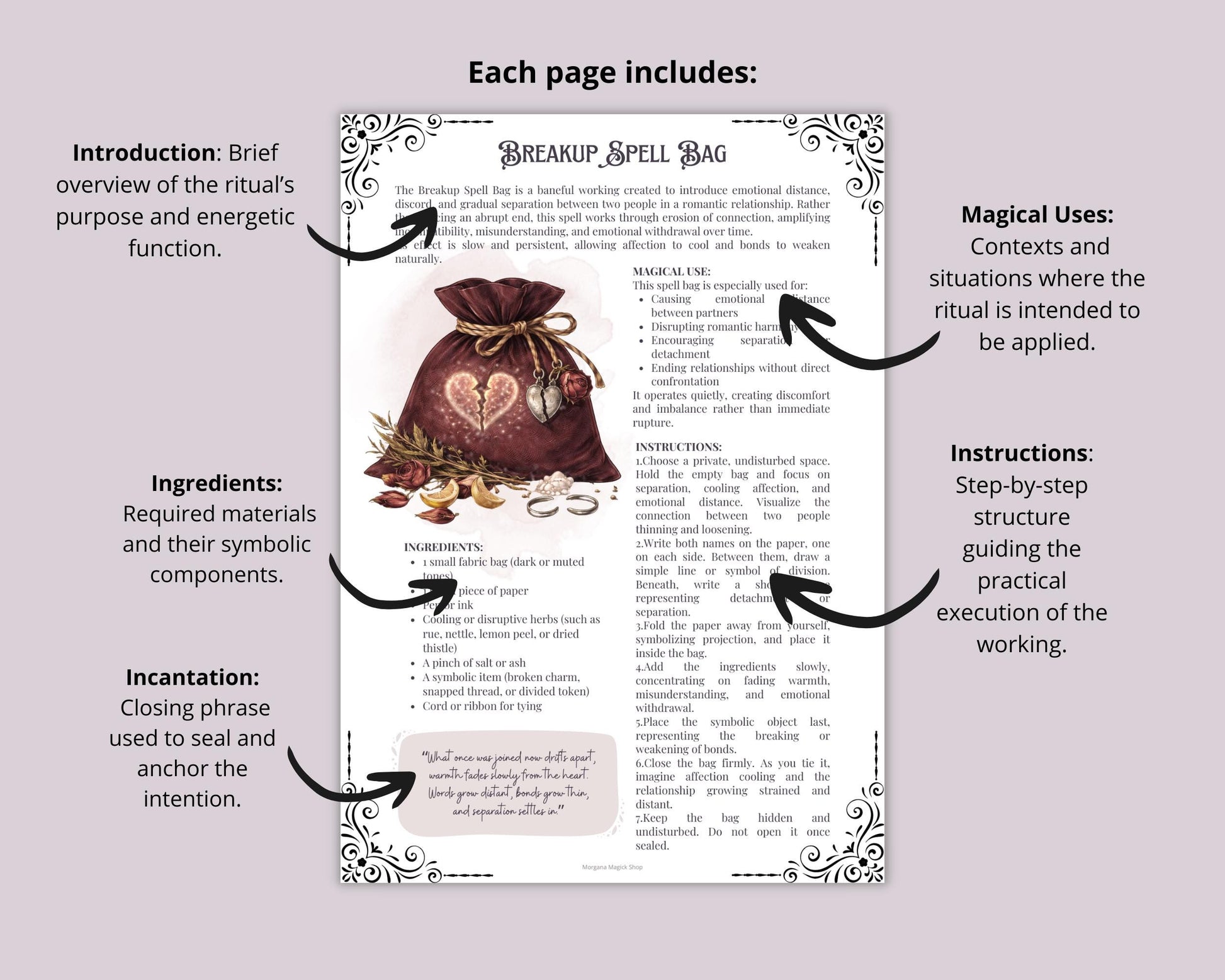 Spell & Hex Bags Grimoire pages | Traditional Witchcraft Pages | Printable Baneful Book of Shadows