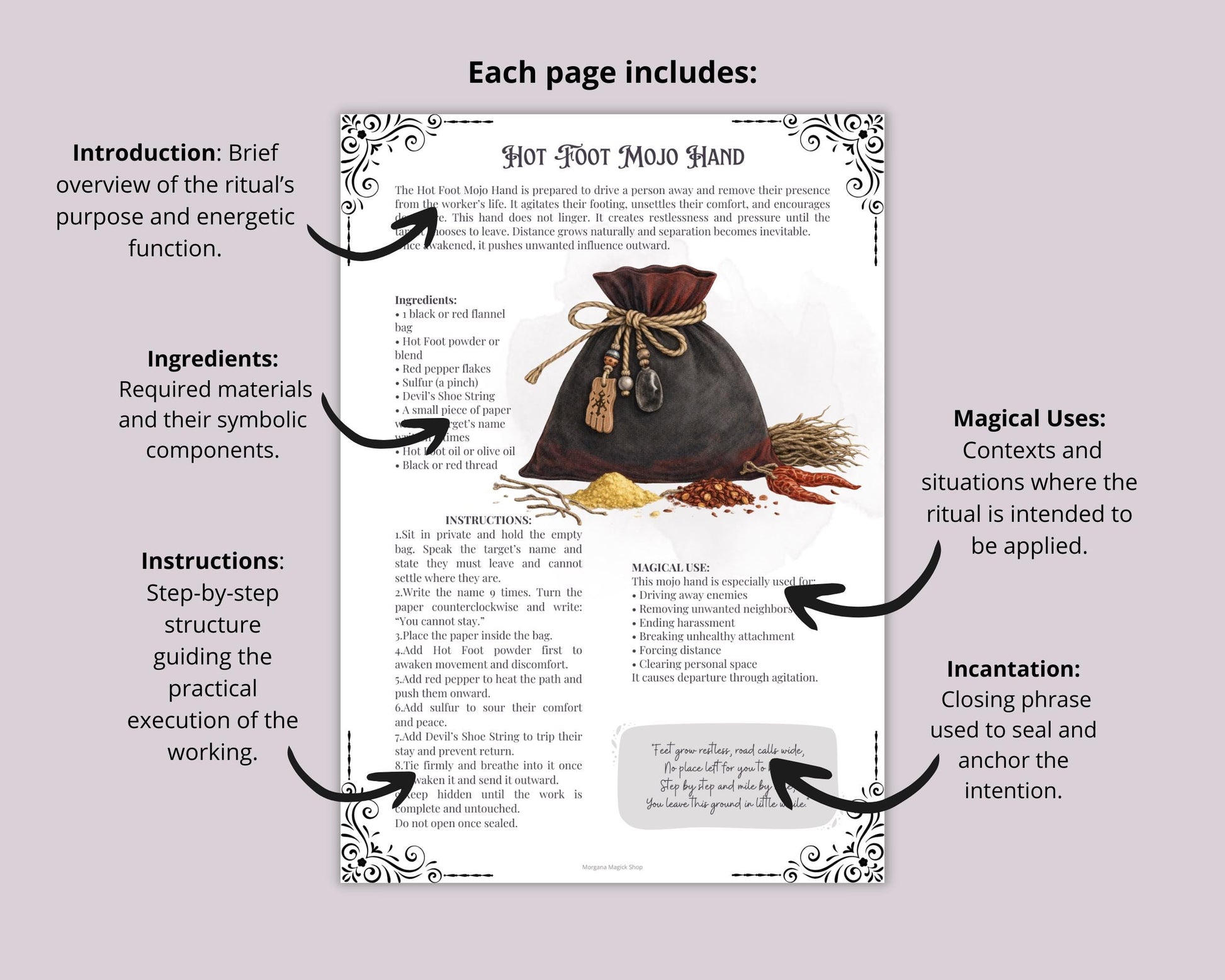 Mojo Bags Grimoire Pages | Hoodoo Mojo Hand Rituals | Protection, Money, Love & Road Opening Work
