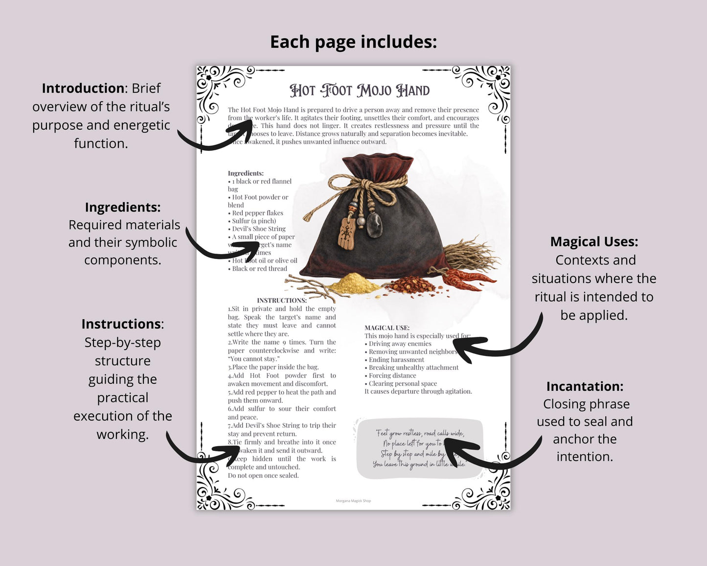 Mojo Bags Grimoire Pages | Hoodoo Mojo Hand Rituals | Protection, Money, Love & Road Opening Work