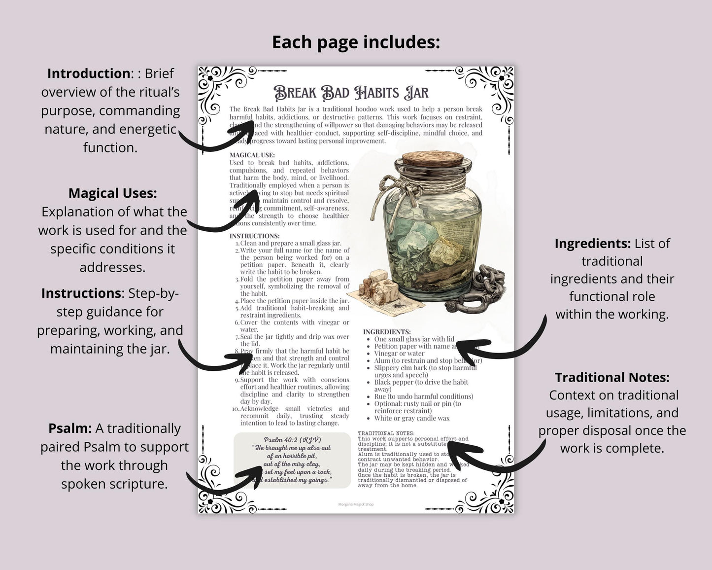 Hoodoo Spell Jars Grimorio pages | Traditional Rootwork | Honey Jar, Protection, Reversal, Money & Love Spells pdf
