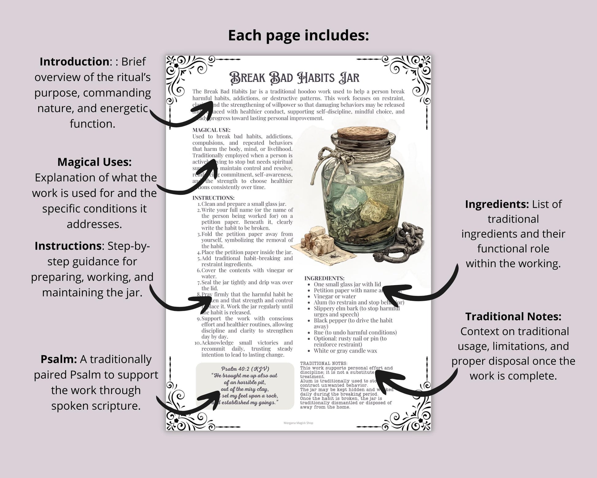 Hoodoo Spell Jars Grimorio pages | Traditional Rootwork | Honey Jar, Protection, Reversal, Money & Love Spells pdf