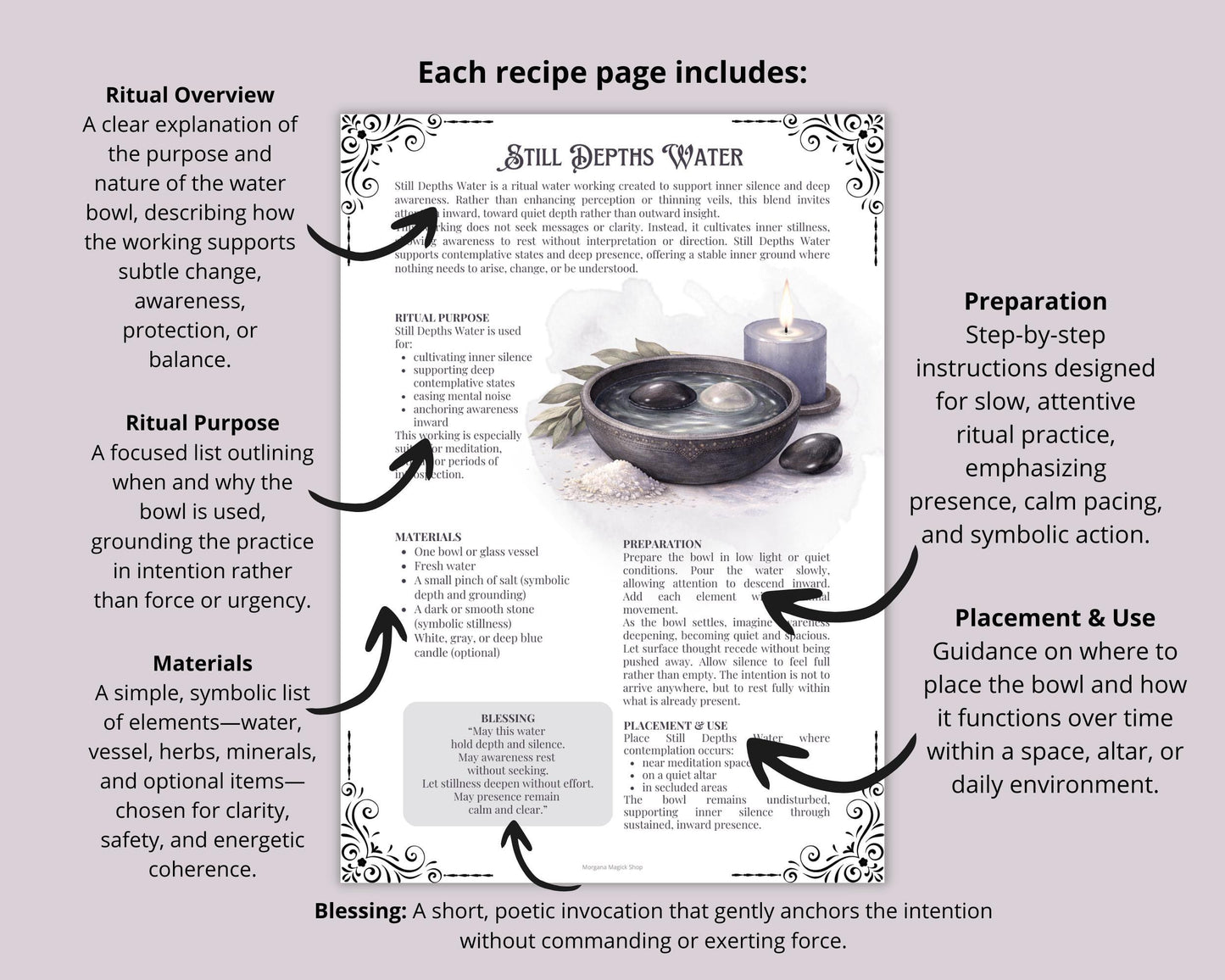Magick Water Bowls Blends | Printable Grimoire Pages | Water Rituals PDF
