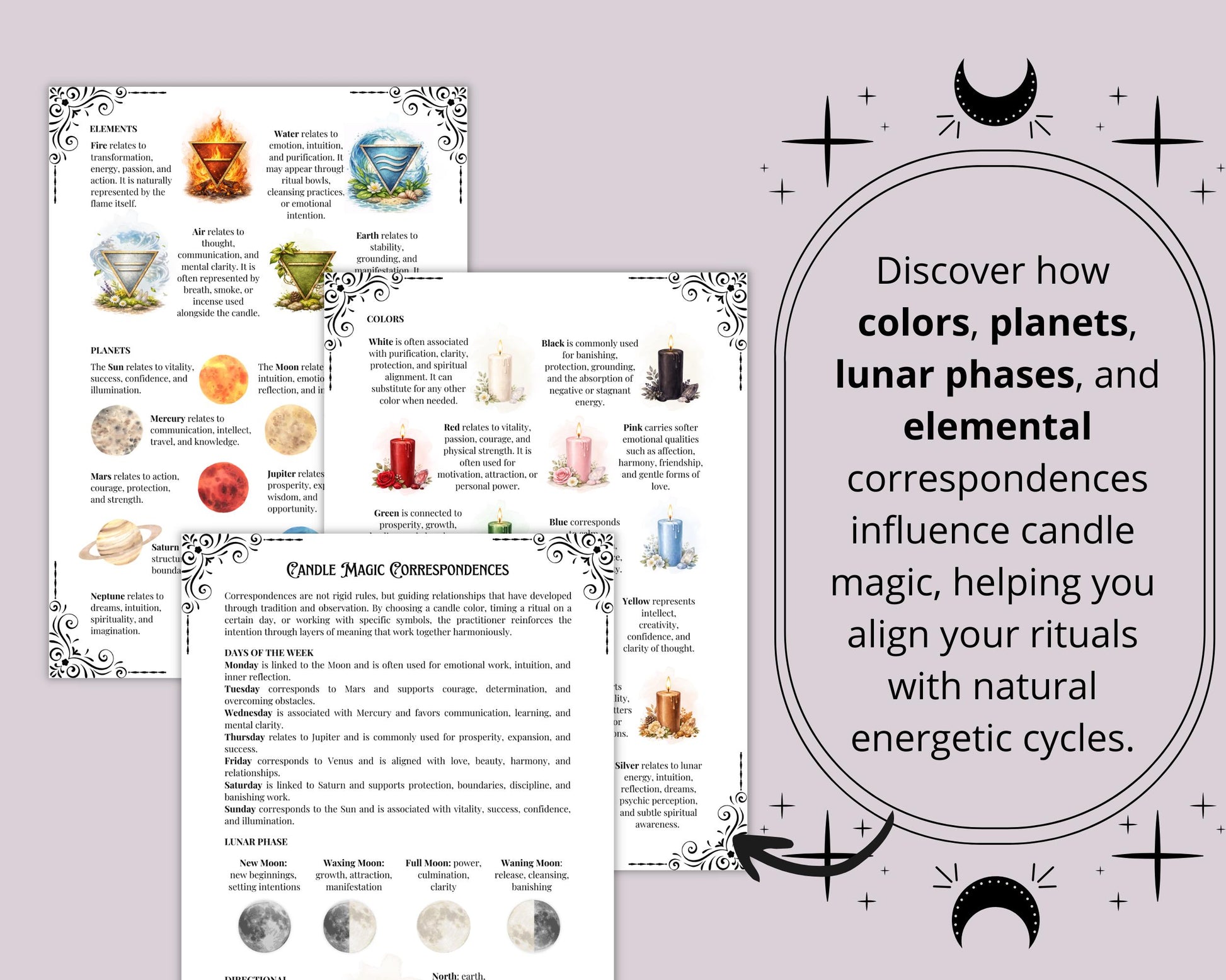 Candle Magick Grimoire Pages | Ceromancy Guide | Ritual & Spell Candle Magic | Printable