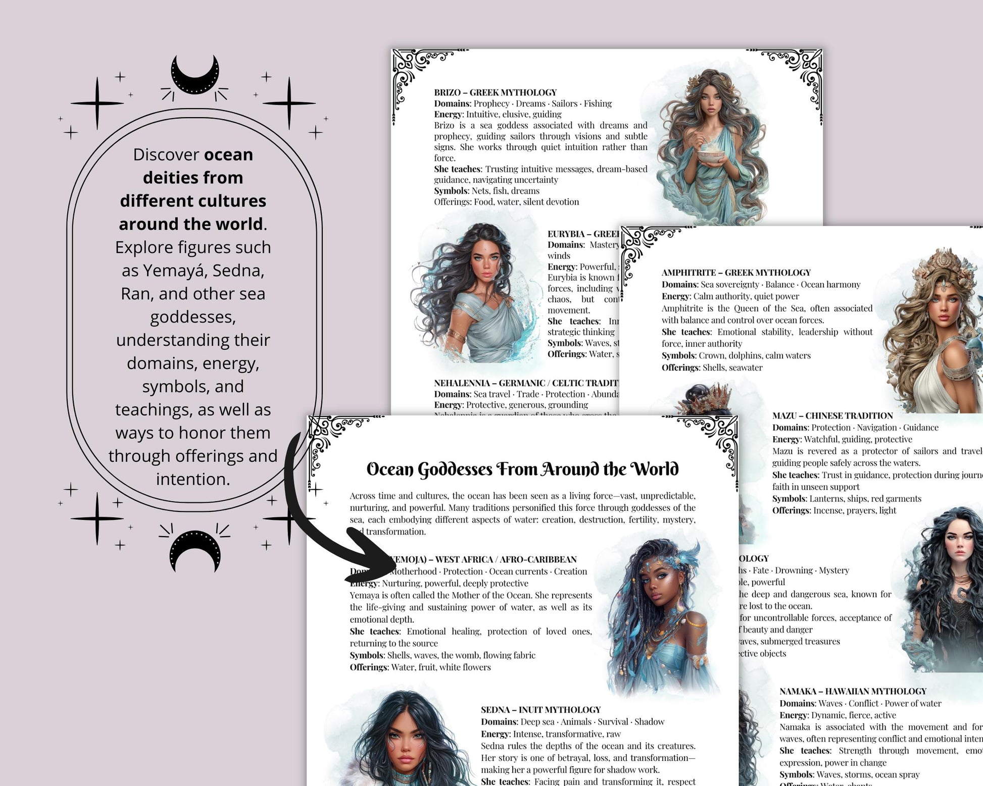 Sea Witch Grimoire Printable, Ocean Witchcraft Book, Sea Magic Rituals, Book of Shadows