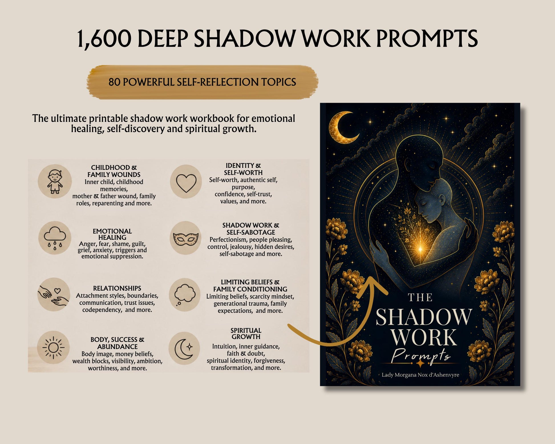 Shadow Work PDF | 1600 Prompts | Inner Child Workbook | Self Love, Trauma Healing & Self Discovery