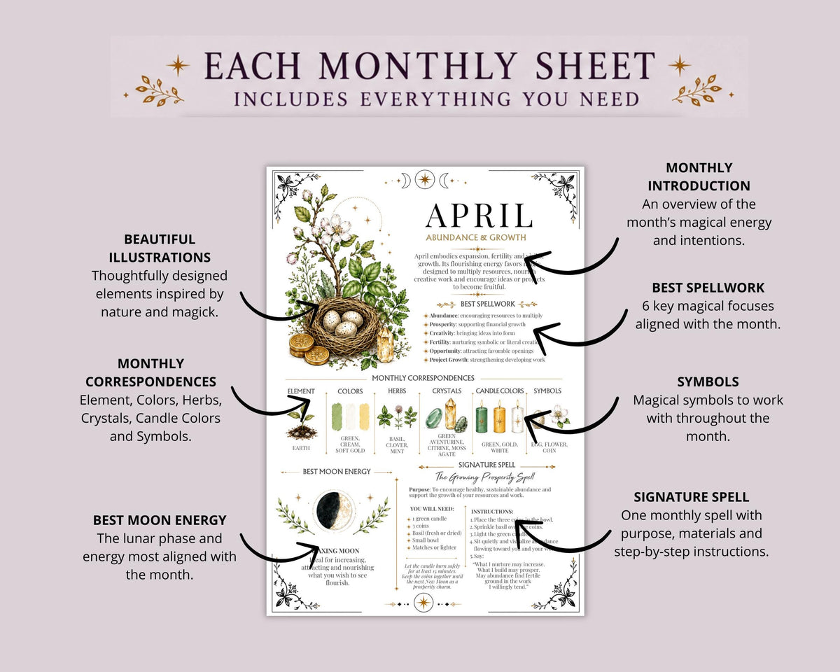Monthly Witchcraft Reference Sheets, 12 Months of Magick Printable PDF, Book of Shadows Correspondences & Spells