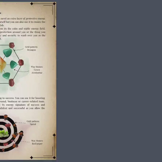 Crystal Grids Guide Printable + BONUS. Beautiful Grimoire Pages for Beginners. Instant download.