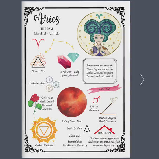 12 ZODIAC BIRTH SIGNS | 12 Printable Grimoire Pages | Zodiac Correspondences | Zodiac Personality | Zodiac Dates | Birth Sign Meanings