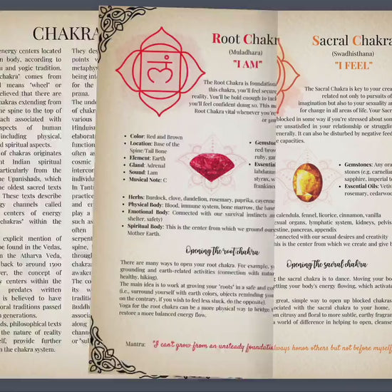 CHAKRAS. BEGINNERS GUIDE. Beautiful pages for your Grimoire or Book Of Shadows. Printable.