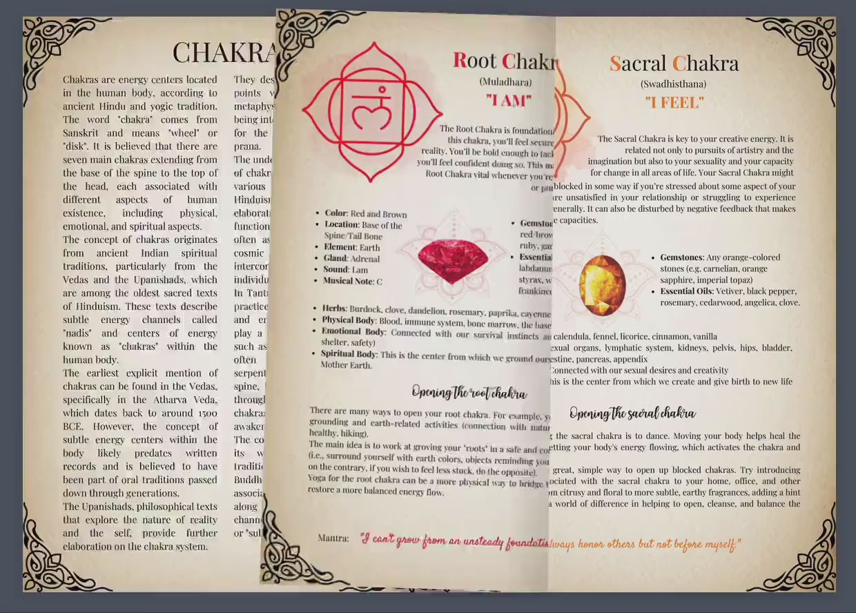 CHAKRAS. BEGINNERS GUIDE. Beautiful pages for your Grimoire or Book Of Shadows. Printable.